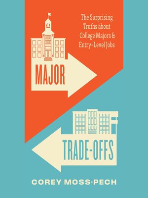 cover image of Major Trade-Offs
